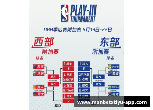 NBA湖人对阵马刺：历史对决再现经典较量