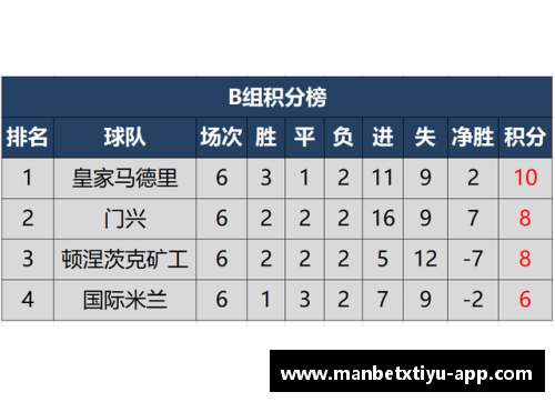 德甲赛季最终积分榜出炉：门兴闯进欧冠，生死一线间的惊险保级战